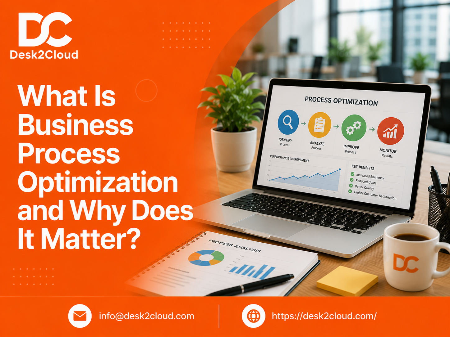 What Is Business Process Optimization and Why Does It Matter?
