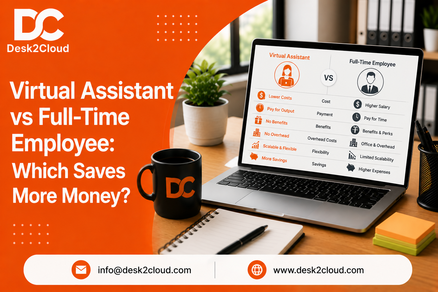 Virtual Assistant vs Full-Time Employee Which Saves More Money