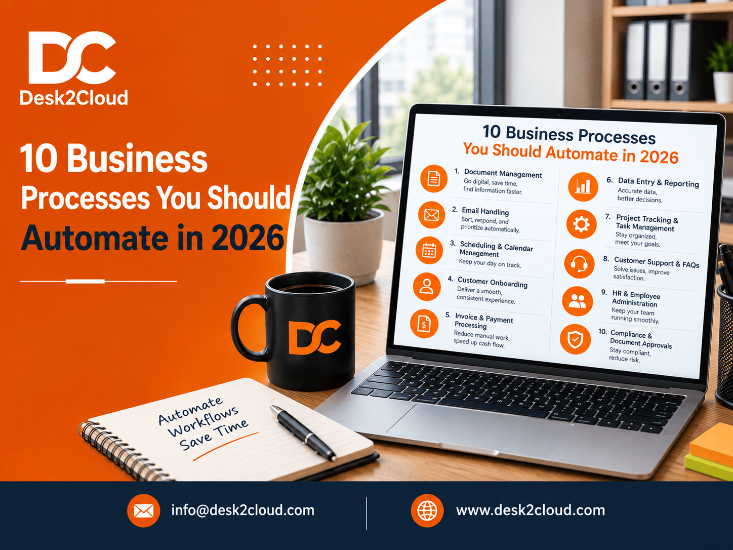 10 Business Processes You Should Automate in 2026